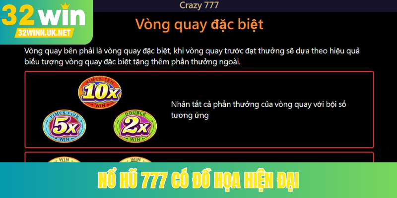 Nổ hũ 777 có đồ họa hiện đại
